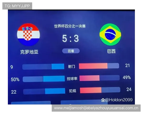 世界杯英格兰克罗地亚比赛门票购买攻略,助你轻松抢到心仪比赛入场券 世界杯英格兰克罗地亚比赛门票购买攻略,助你轻松抢到心仪比赛入场券
