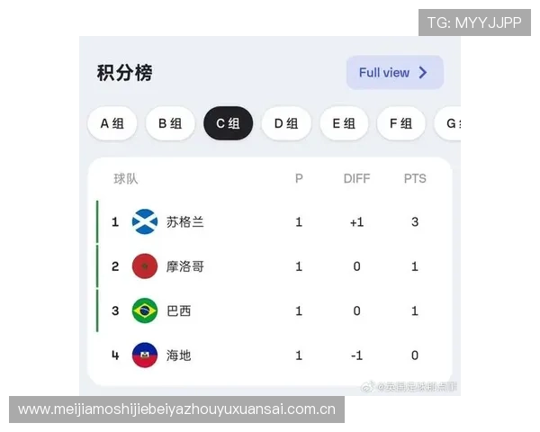 乌兹别克斯坦对哥伦比亚比赛大小球走势变化趋势及其对比赛结果的影响分析 乌兹别克斯坦对哥伦比亚比赛大小球走势变化趋势及其对比赛结果的影响分析
